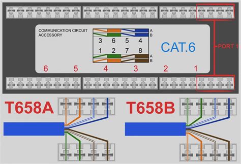 Cat5 Rj45 Wiring Diagram 568b