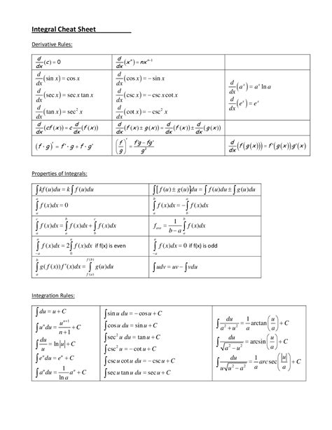 Integral cheat sheet - Docsity