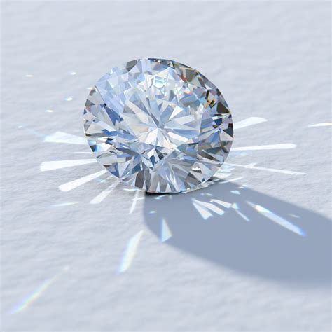 Moissanite Loose Stones ( Round Cut ) – Ludovic Moissanite