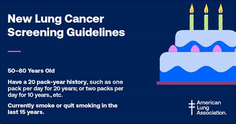 American Lung Association on Twitter: "Are you eligible for lung cancer screening? With the new ...