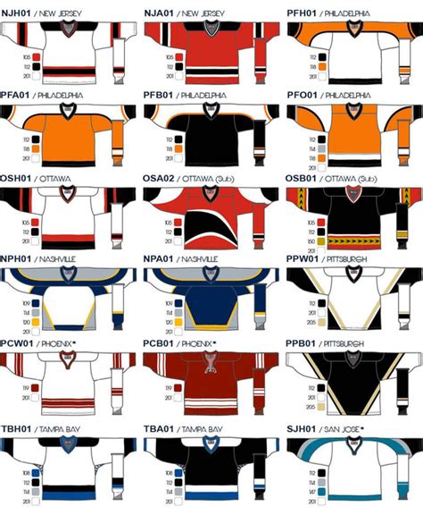 Hockey Jerseys Direct - A complete selection of blank NHL prostyle and ...