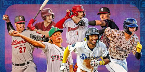 Ranked prospects in MLB Spring Training