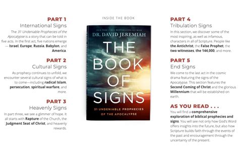 The Book of Signs: 31 Undeniable Prophecies of the Apocalypse: Jeremiah, Dr. David ...