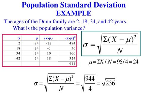 PPT - Business Statistics Spring 2005 PowerPoint Presentation - ID:6806115