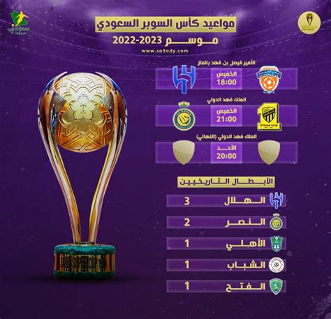 موقع سعودي | كأس السوبر السعودي 2023.. مواعيد المباريات والقنوات الناقلة