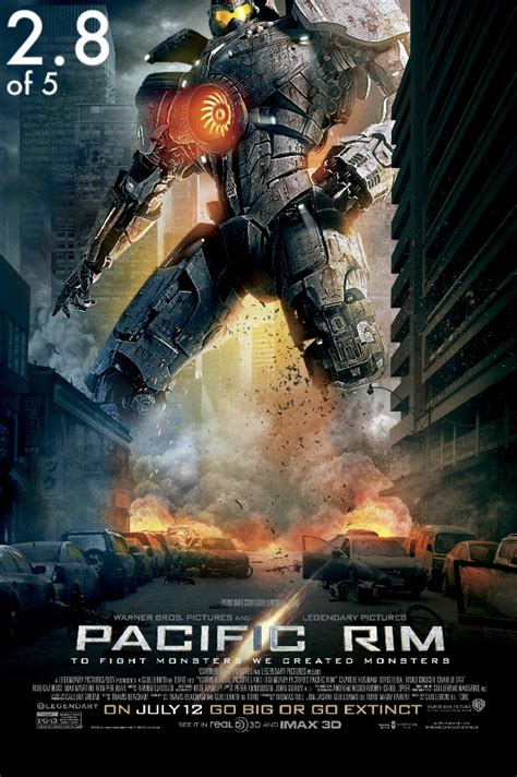 PACIFIC RIM: ANIME, IT’S REAL! | REVIEWS. IN CAPSLOCK.