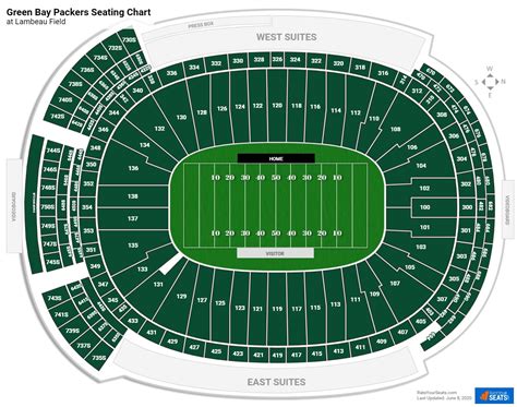 Green Bay Packers Seating Charts at Lambeau Field - RateYourSeats.com