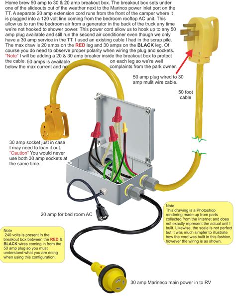 Wiring A 50 Amp Rv Plug