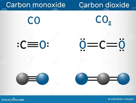 Carbon Monoxide CO and Carbon Dioxide CO2 Molecule. Structural Chemical ...