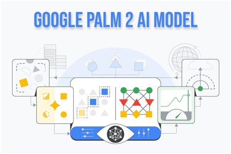 How to Try Out Google's PaLM 2 AI Model Right Now | Beebom