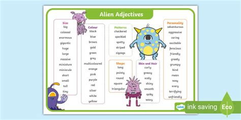 Alien Adjectives Word Mat (teacher made) - Twinkl