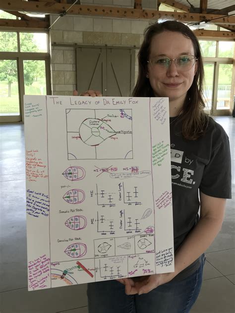 Best Wishes to Emily Fox - Tootle Lab - University of Iowa