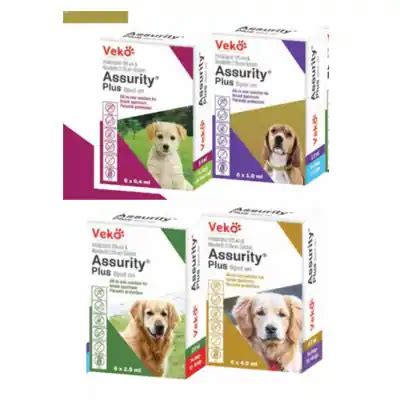 Assurity Plus Spot On – The Veterinary Medicine