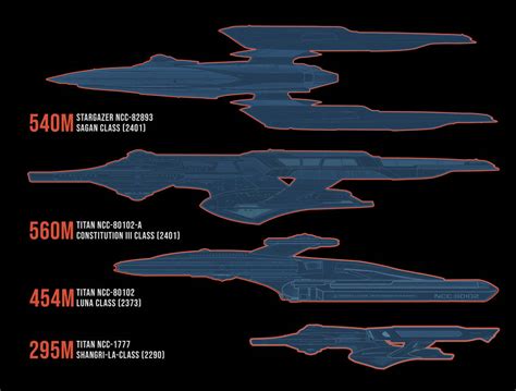 Comparison Chart - Star Trek Picard by ShipSchematicsNet on DeviantArt