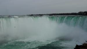 Stock Video Niagara Falls Scenery Live Wallpaper - DesktopHut