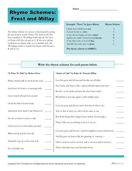 Rhyme Schemes: Frost and Millay | Poetry Worksheet