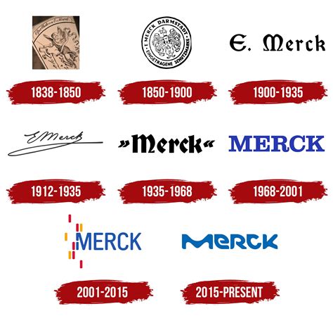 Merck Group Logo, symbol, meaning, history, PNG, brand