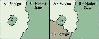 Enclave and exclave - Alchetron, The Free Social Encyclopedia