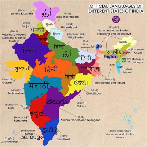 Official Languages Of India | General knowledge book, Indian history ...