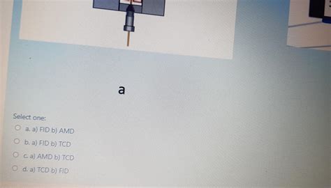 Solved Name the Gas chromatography detectors shown is below | Chegg.com