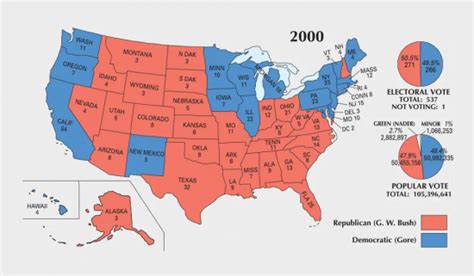 US Election of 2004 Map - GIS Geography