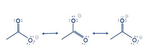 Resonance Structures | ChemTalk