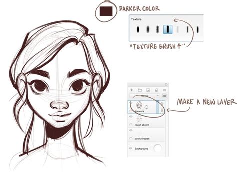 Image result for noses front view simple drawing | Nose drawing, Face drawing, Easy drawings