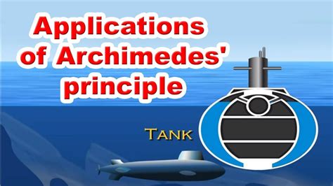 Applications of Archimedes' principle | 9th Std | Physics | ICSE Board ...