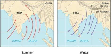 Topic 1: Monsoon Winds Diagram | Quizlet