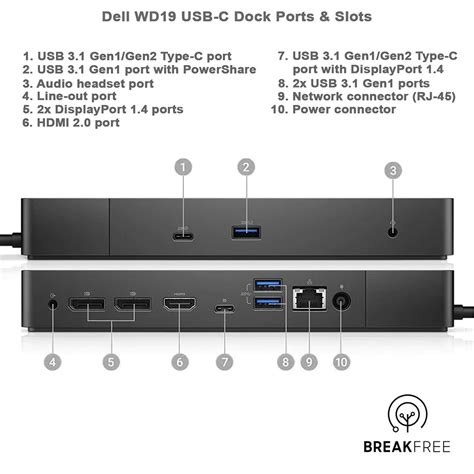 Dell WD19 USB-C Dock Universal Docking Station with 180W PSU Warranty ...