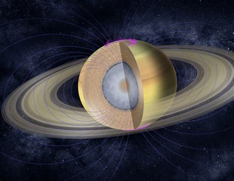 Saturn Interior Cutaway (Illustration) - NASA Science