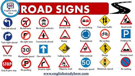 Road Signs and Traffic Symbols - English Study Here | Traffic symbols, Traffic signs and ...