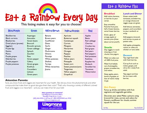 Eat a rainbow array of foods everyday, incorporating these colorful 'super foods' into your diet ...