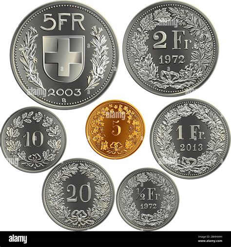 Are Swiss Francs Coins Still Legal Tender Today?