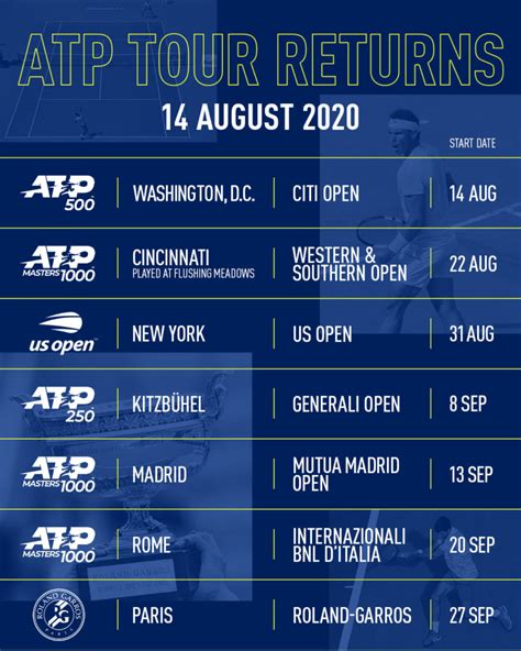 Atp Us Open 2024 Schedule - Gaby Pansie