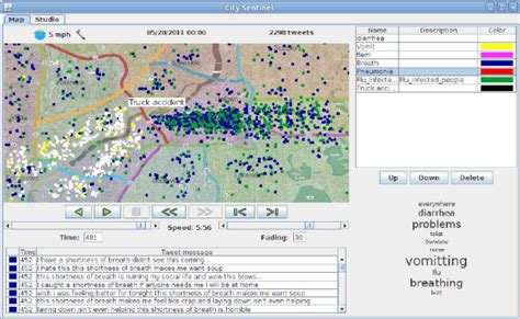 The epidemic outbreak visualized on Map panel. In the upper right ...