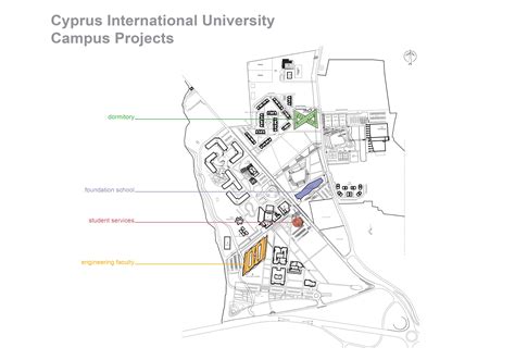 Cyprus International University Campus Projects - SKA