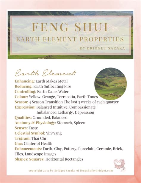 The Feng Shui Five Element Properties by Bridget Saraka 18 (4) - Feng Shui by Bridget | Feng ...