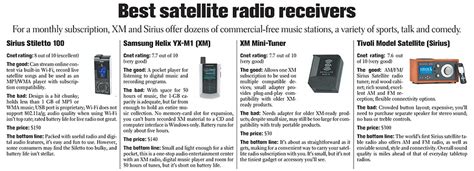 Best satellite radio receivers