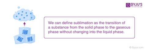 Sublimation Examples Chemistry