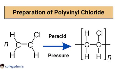 Polyvinyl Chloride: Properties, Uses & Preparation