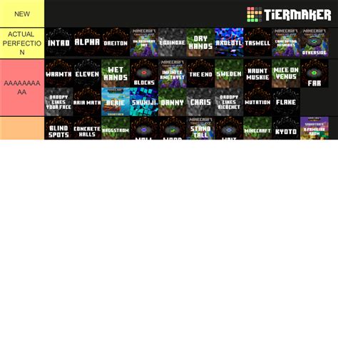 Minecraft soundtrack (2023) Tier List (Community Rankings) - TierMaker