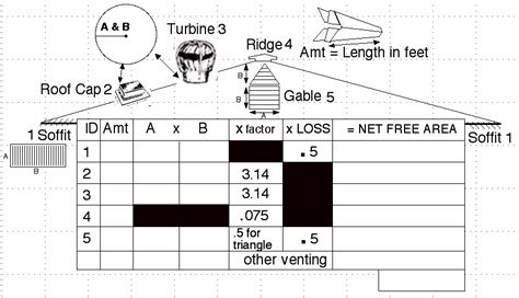 whole house fan calculator - davidrussellsvisualart