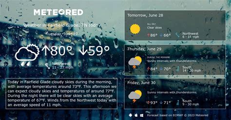 Fairfield Glade, TN Weather 14 days - Meteored