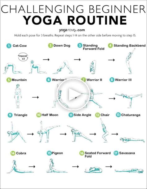 Êtes-vous un débutant au yoga? Cette routine de yoga 20 minutes pour ...