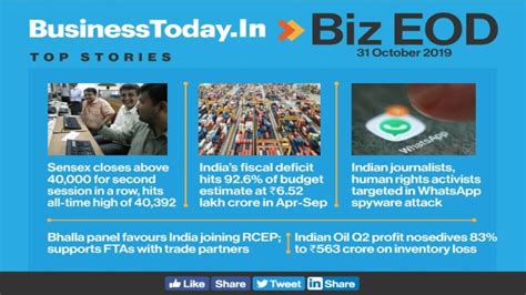 Biz EOD: Sensex at all-time high; fiscal deficit widens; WhatsApp under attack - BusinessToday