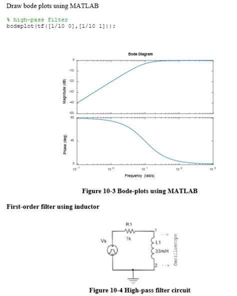 Solved Draw bode plots using MATLAB high-pass filter | Chegg.com