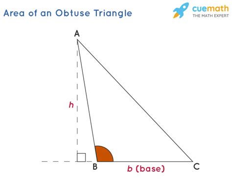 Area Of An Obtuse Triangle