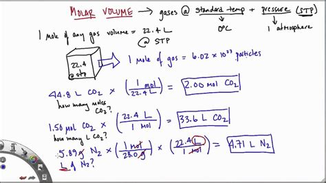 Molar Volume Calculations - YouTube