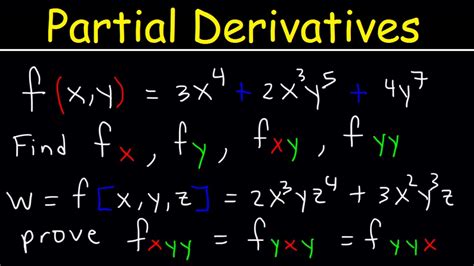 Partial Derivatives - Multivariable Calculus - YouTube